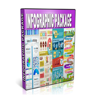 infographics package