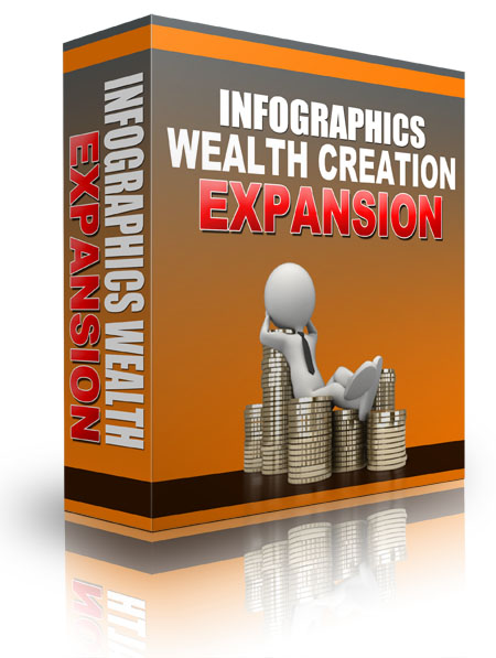 infographics wealth creation expansion