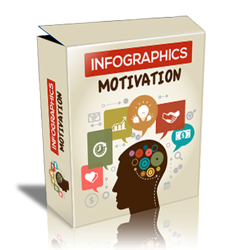 infographics motivation package