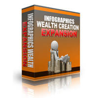 infographics wealth creation expansion