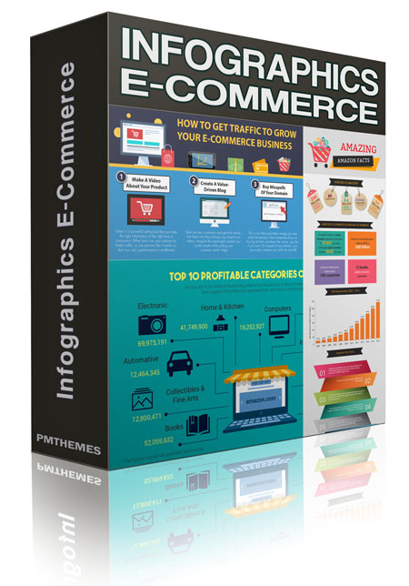 infographics commerce