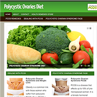 polycystic ovarian syndrome plr blog