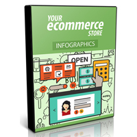your ecommerce store video