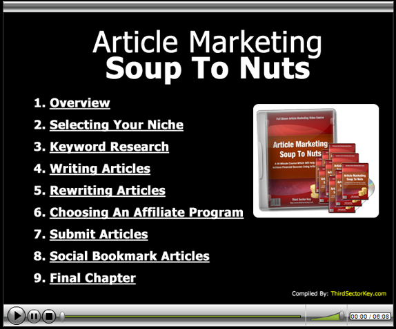 article marketing soup nuts